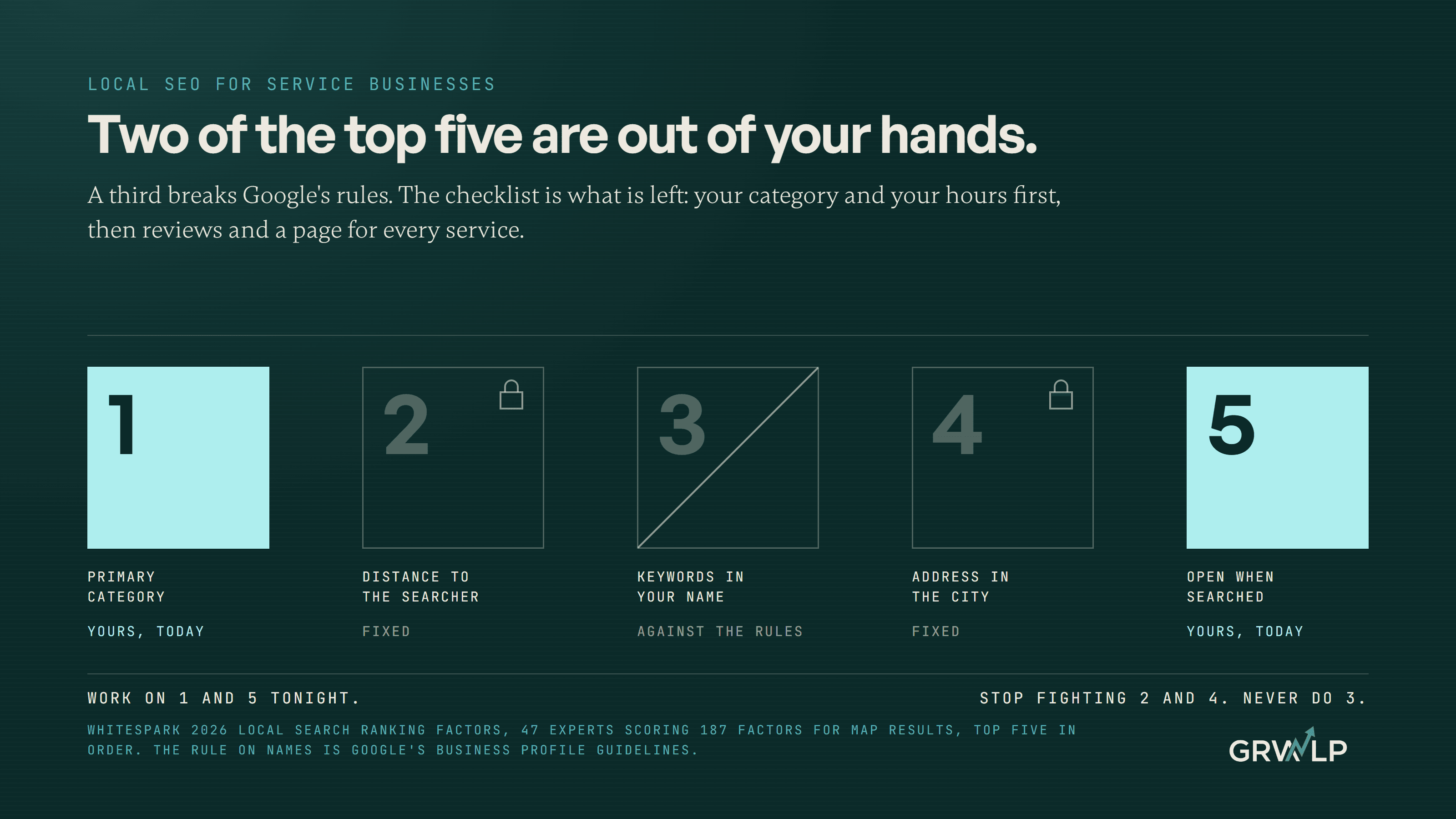 Local SEO for service businesses: the checklist that matters