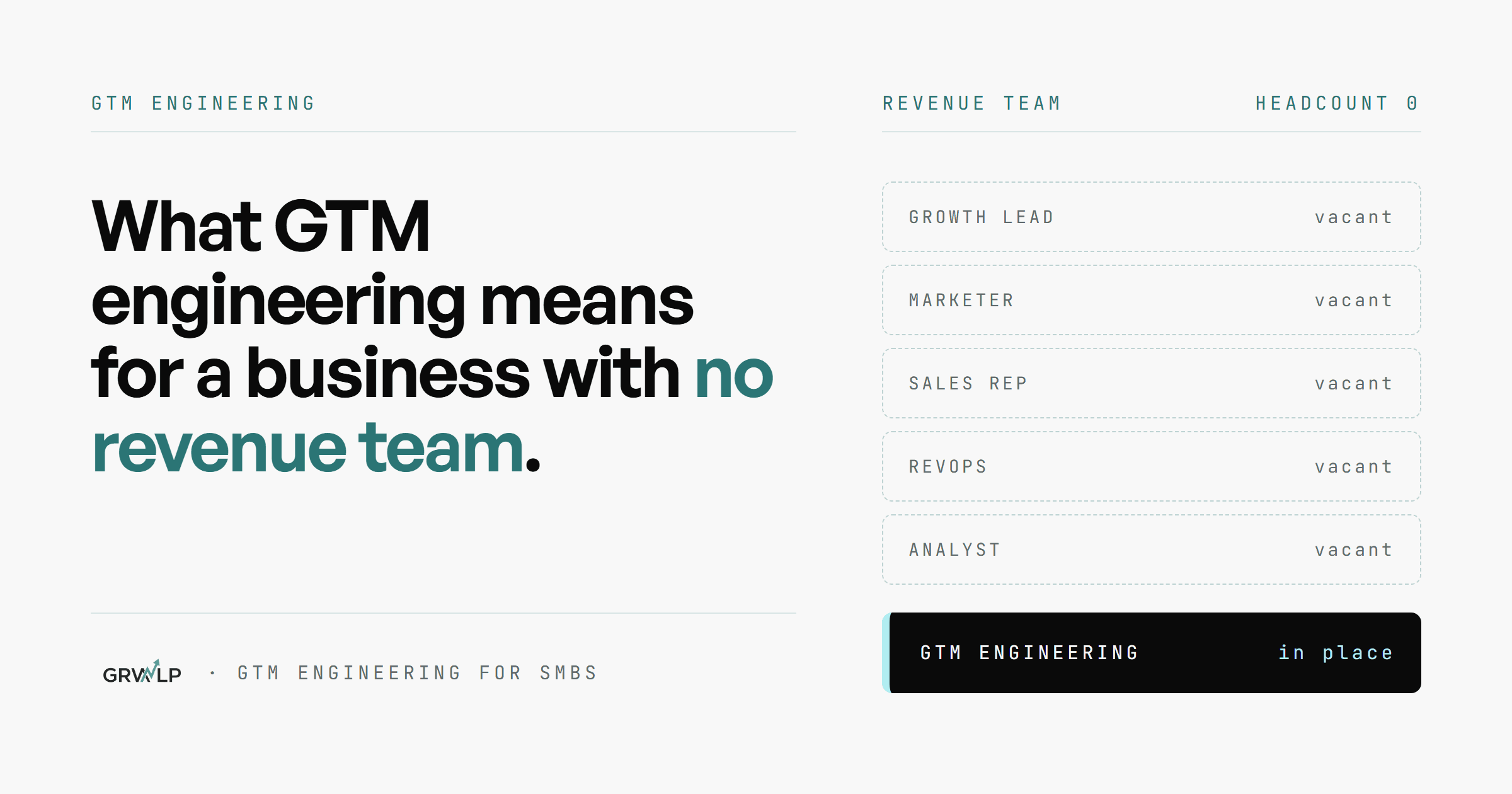 What GTM engineering means for a business with no revenue team