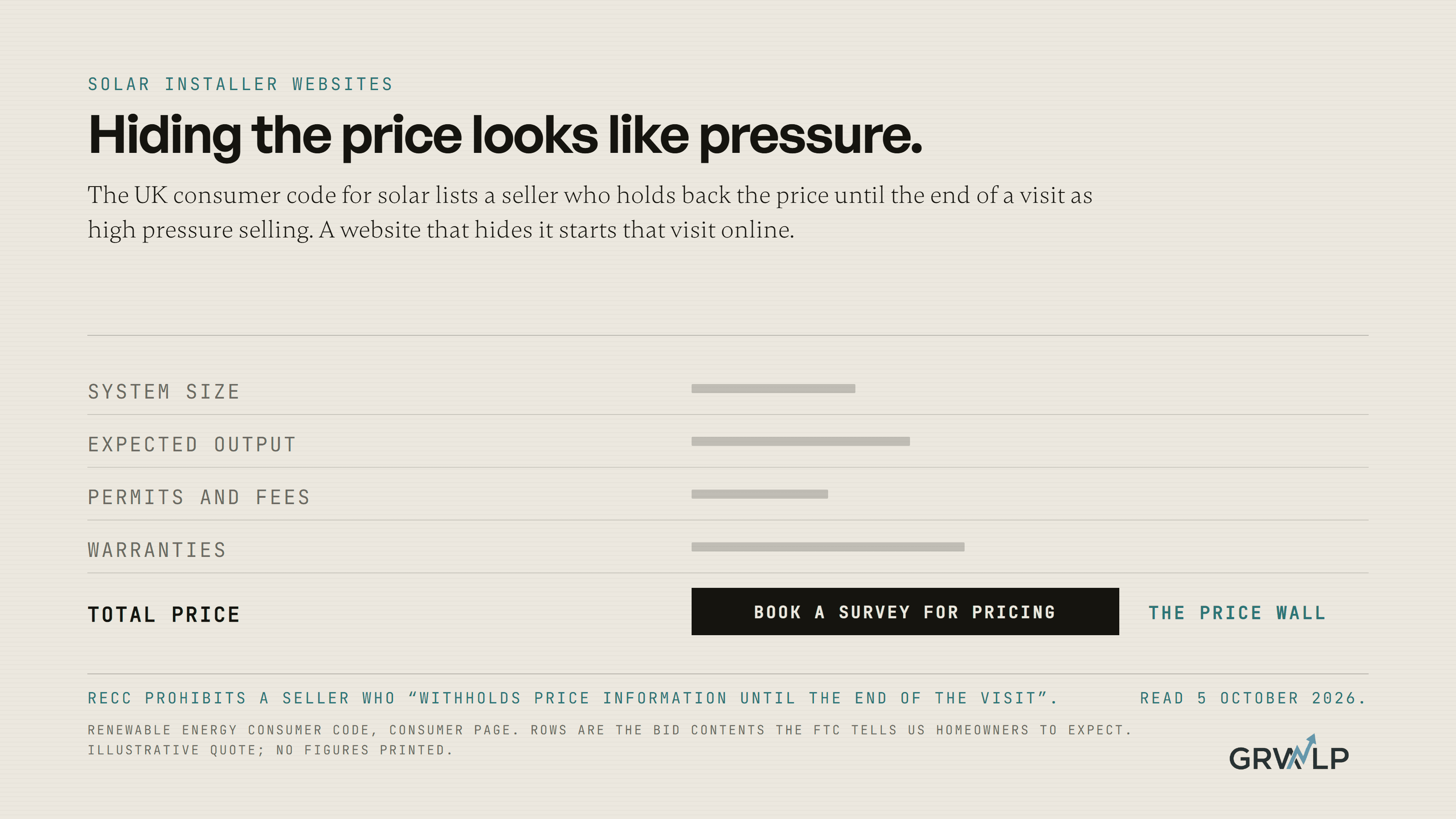 A solar installer's web page where the price sits behind a locked "book a survey for pricing" button, with the line that UK consumer rules name withholding the price as high pressure selling