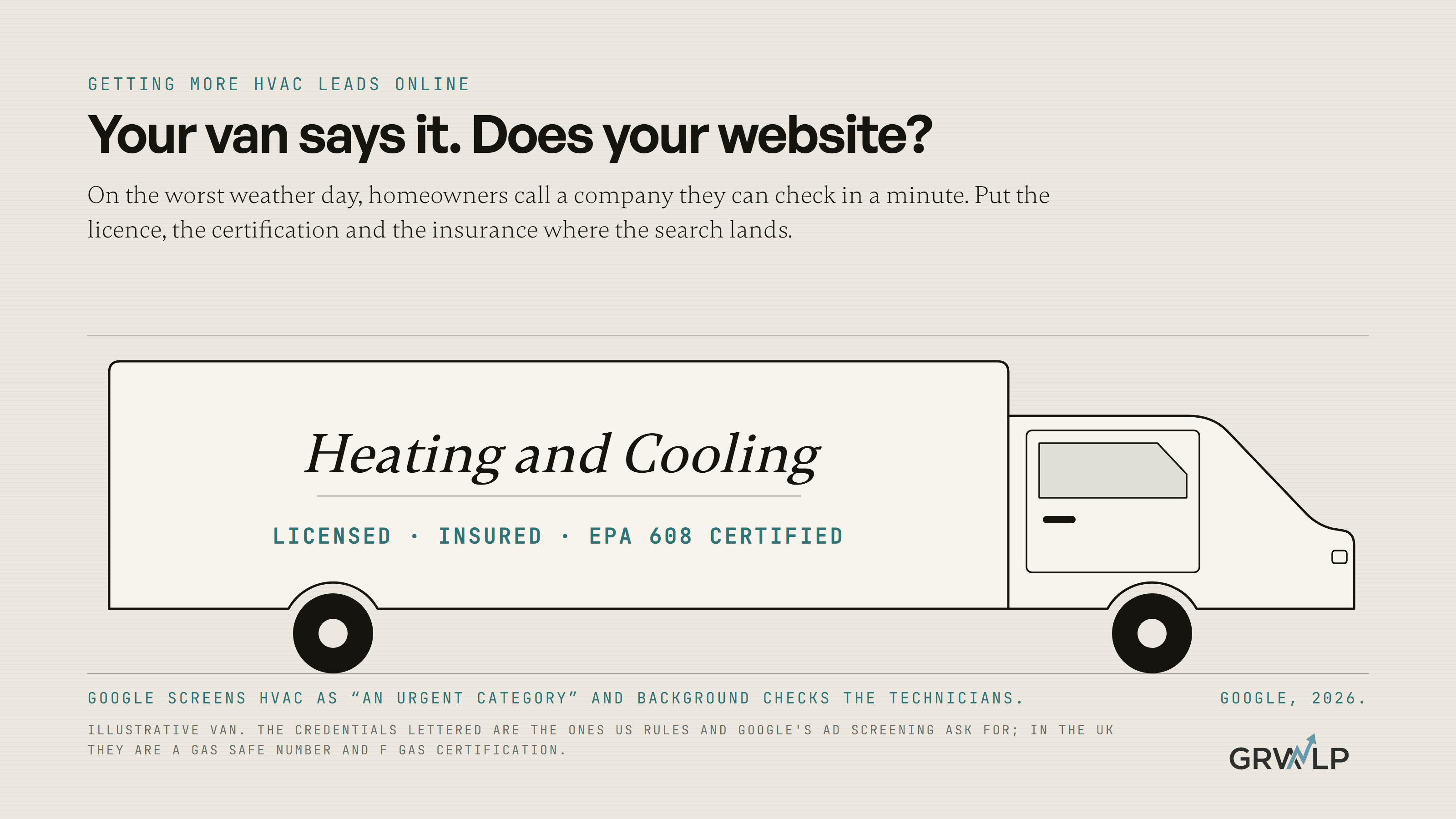 The side of a service van with its licence number, refrigerant certification and insurance lettered on the door, beside the question of whether the company's website says the same